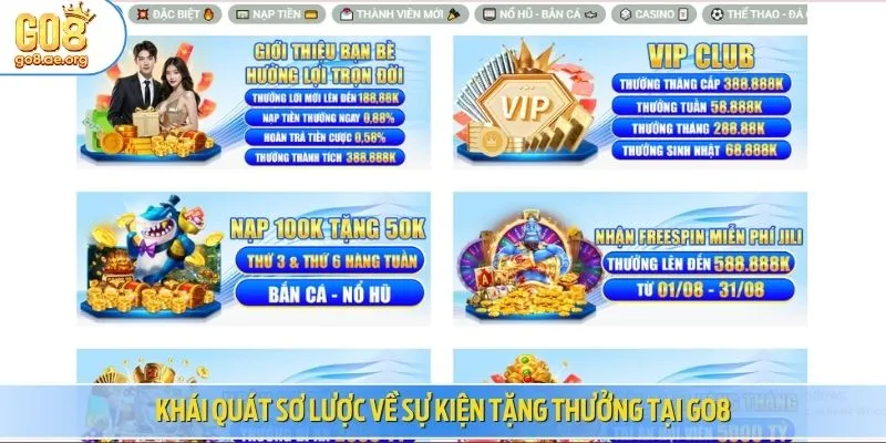 Khái quát sơ lược về sự kiện tặng thưởng tại Go8